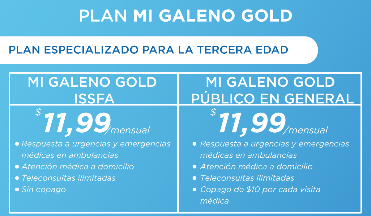 planGalenoGold